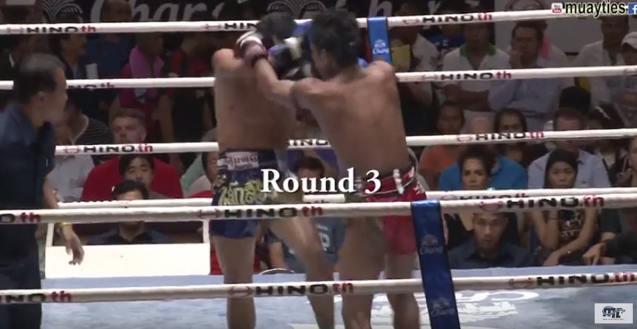 "PetKiatpet" promotions på Lumpinee Stadium – Resultat och videos